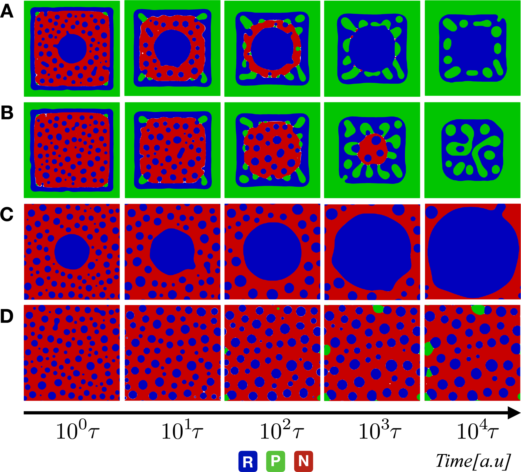 Figure 3.