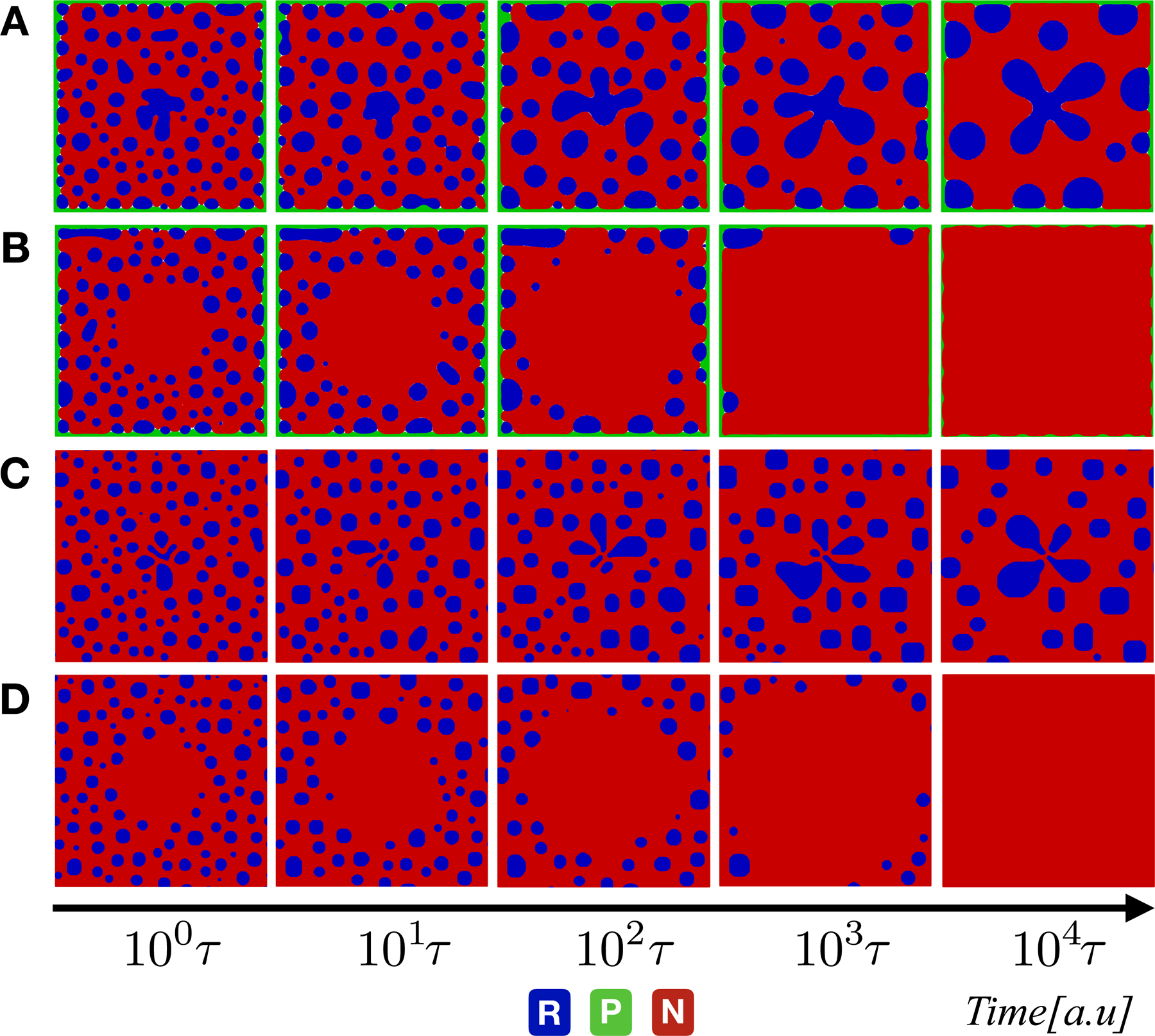 Figure 2.