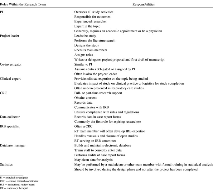 graphic file with name DE-RESC230050T002.jpg