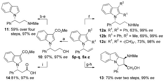 Scheme 2