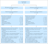 Fig 1.