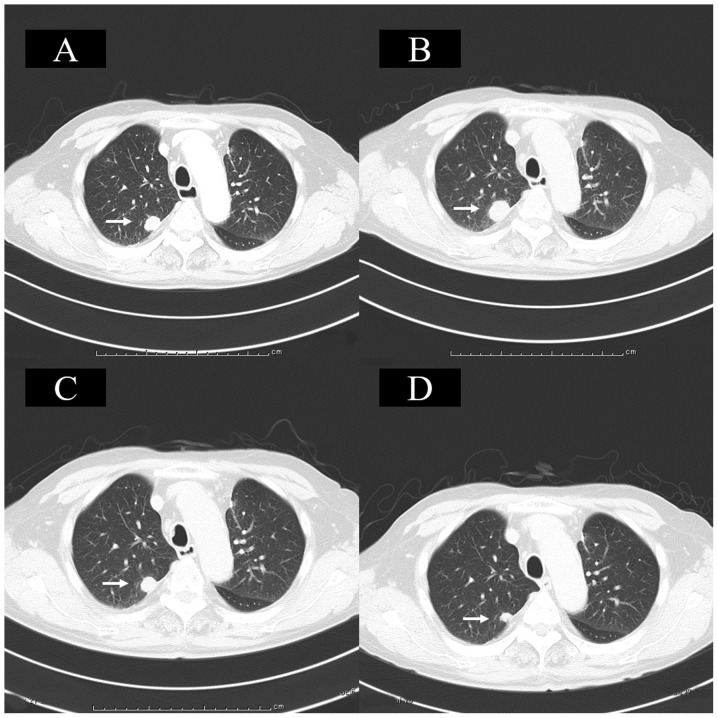 Figure 1.