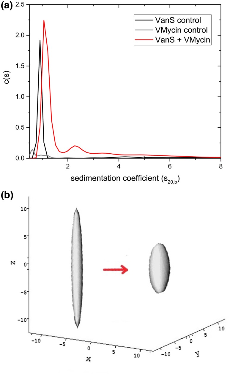 Fig. 5