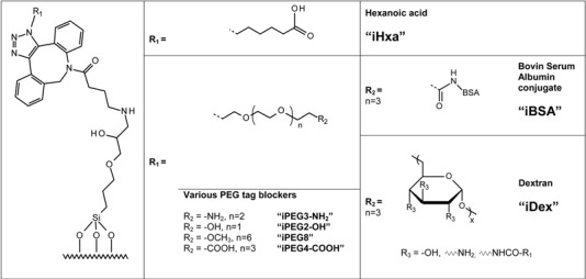 graphic file with name molecules-18-09833-i002.jpg