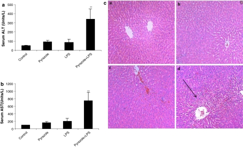 Fig. 1