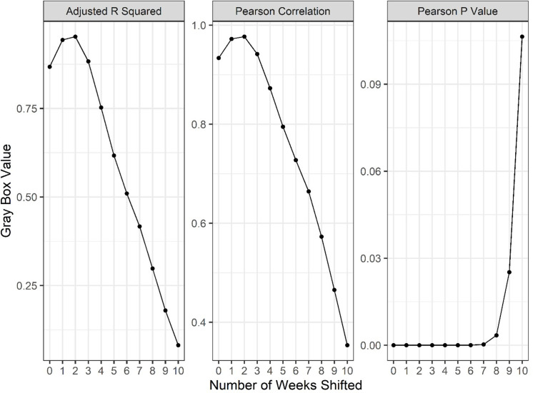 Figure 3—figure supplement 1.