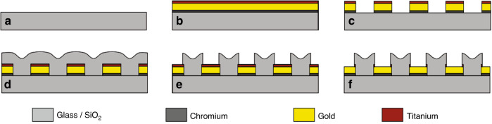 Fig. 12