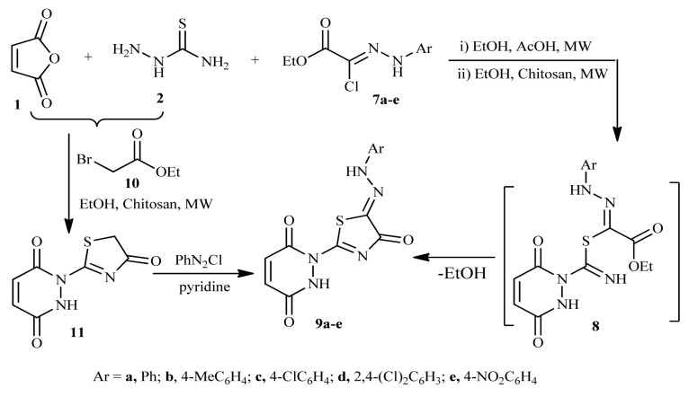 Scheme 2