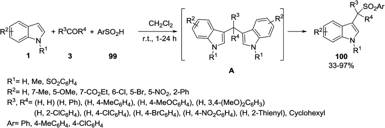 Scheme 43