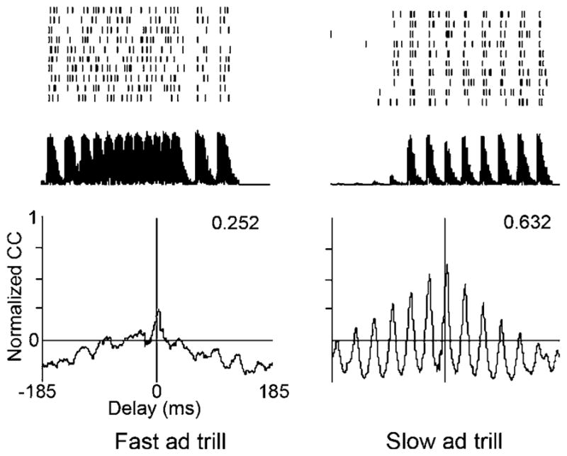 Fig. 9