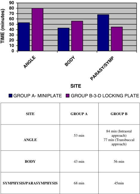 Fig. 8