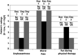 <b>FIG. 4.</b>