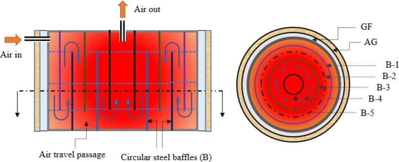 Fig. 4
