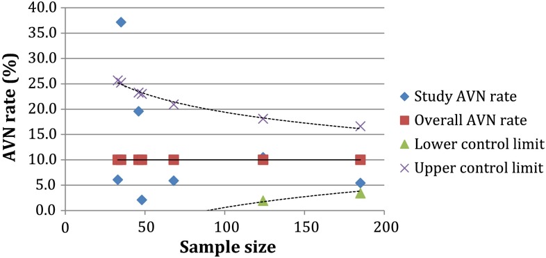 Fig. 3