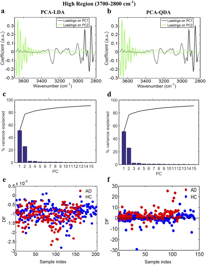 Fig. S3.