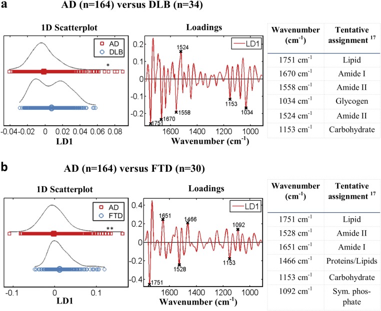 Fig. S10.