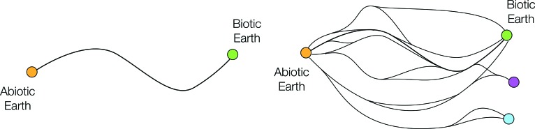 FIG. 2.