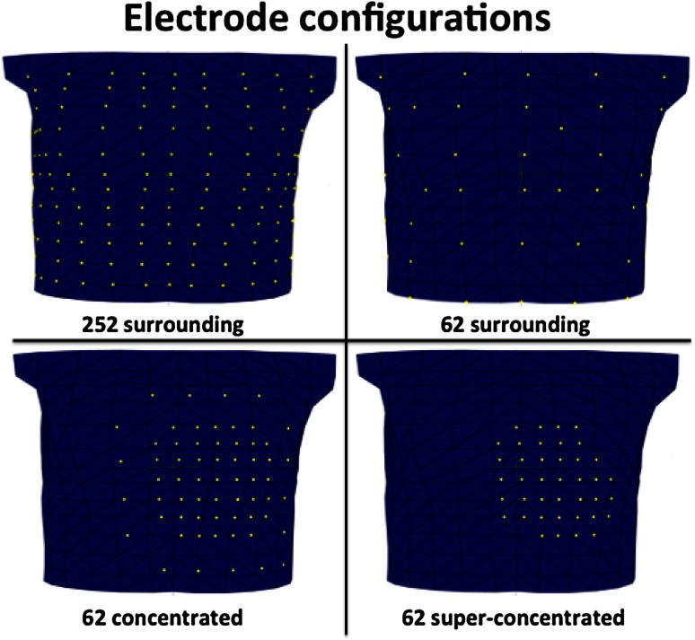 Fig. 3