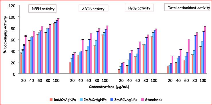 Fig. 11