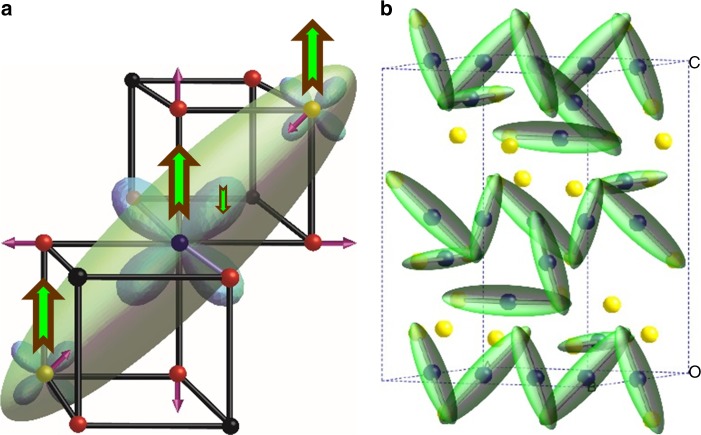 Fig. 4