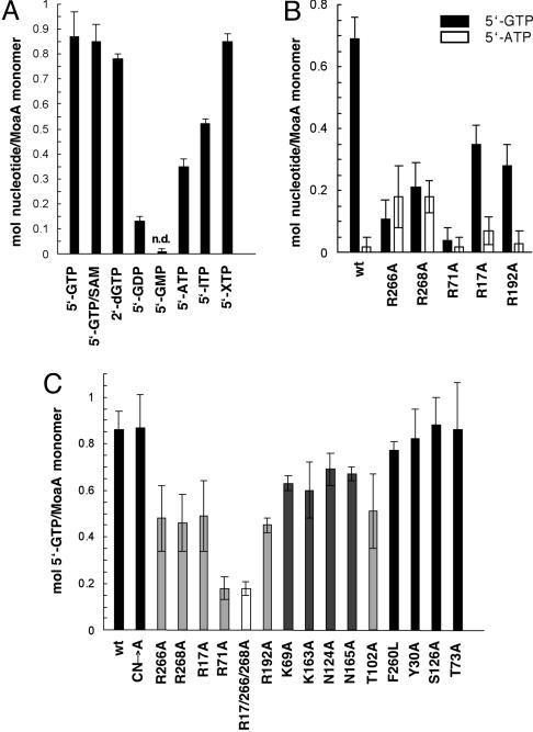 Fig. 2.