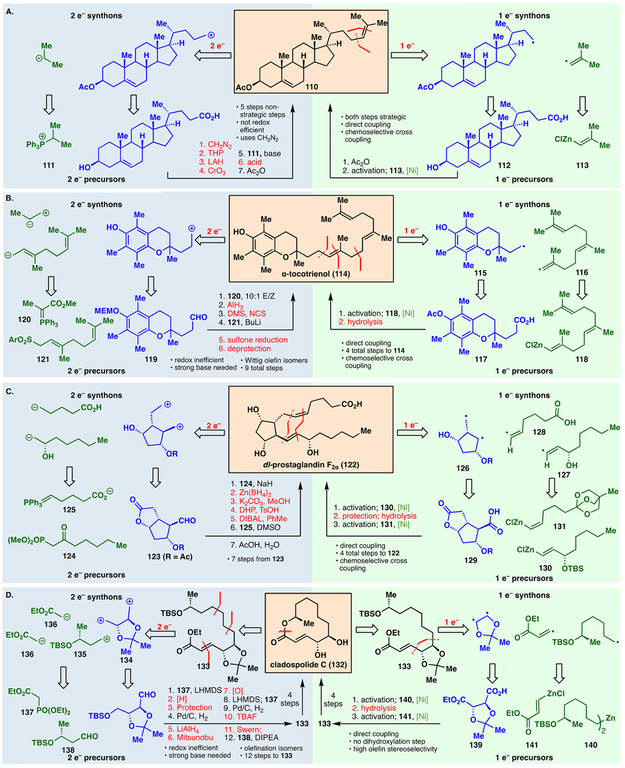 Figure 9.