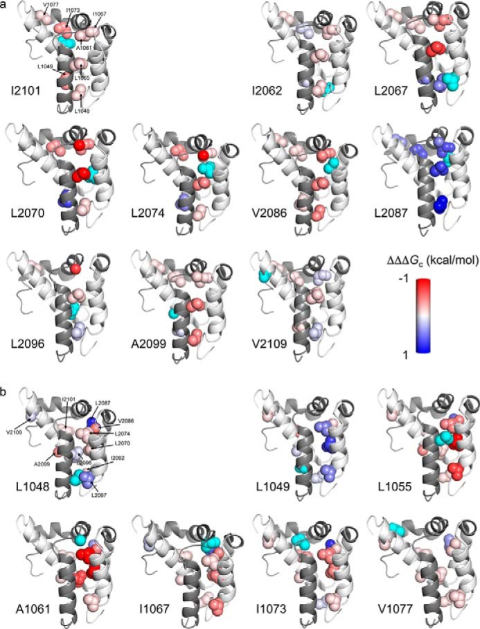 FIGURE 4.