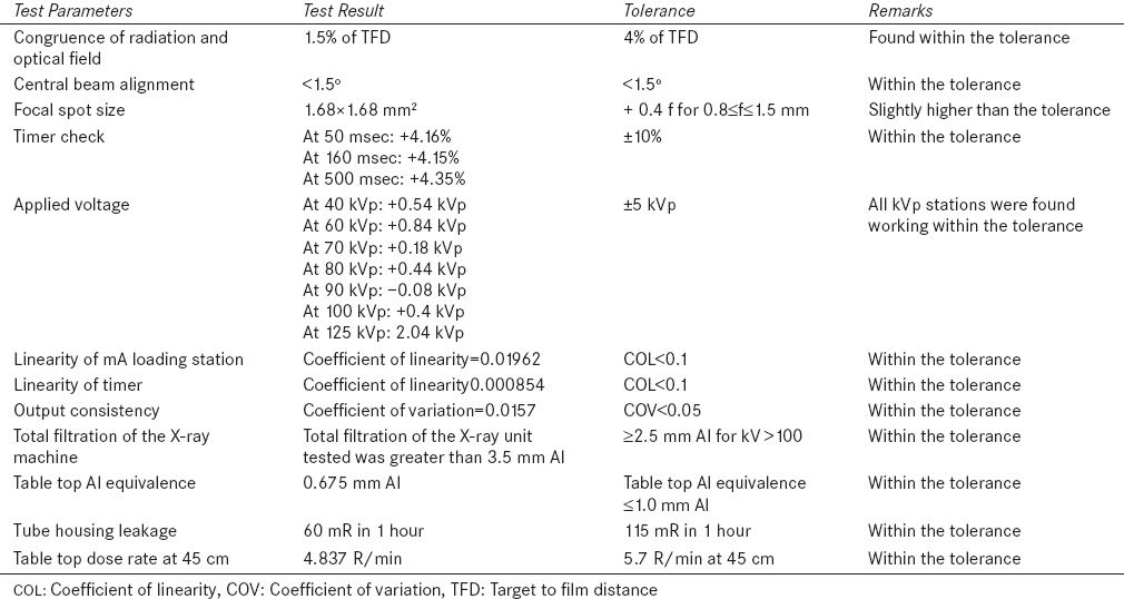 graphic file with name JMP-40-29-g001.jpg