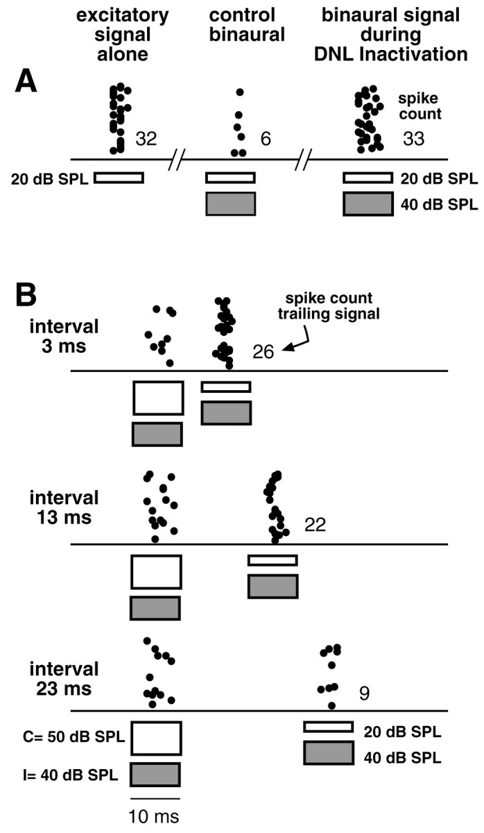 Fig. 15.