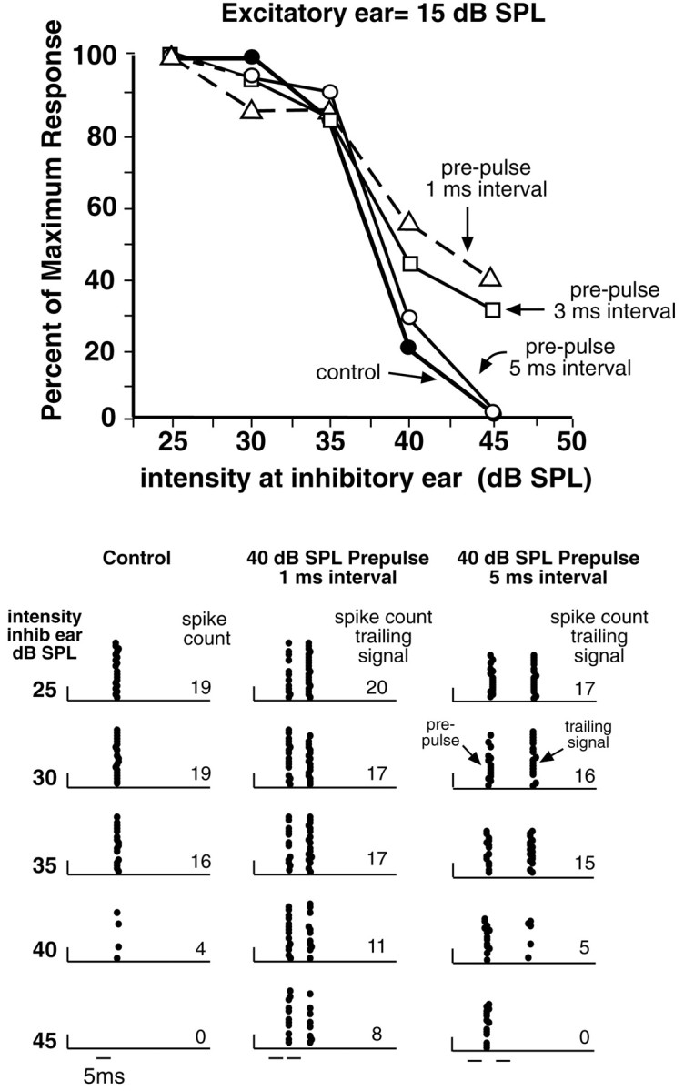 Fig. 12.