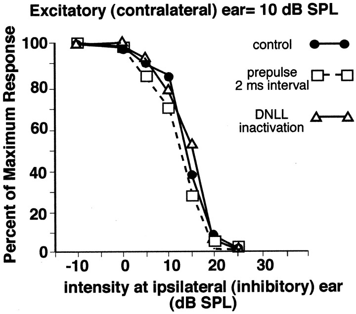 Fig. 11.