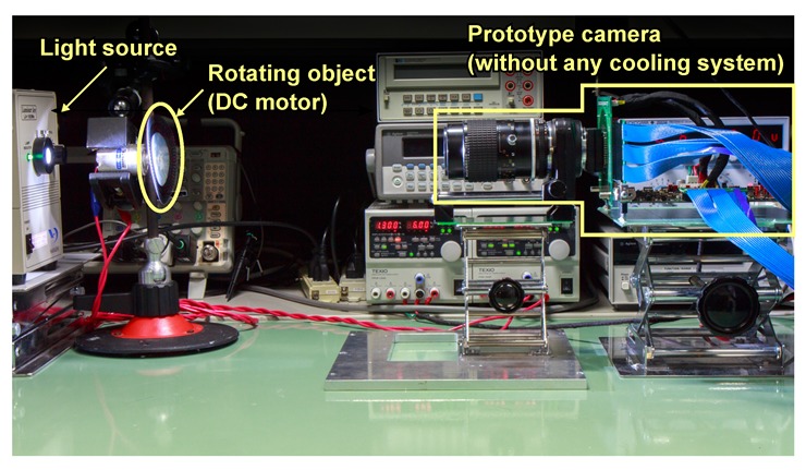 Figure 13