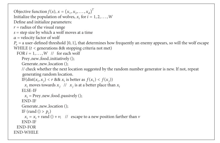 Pseudocode 1