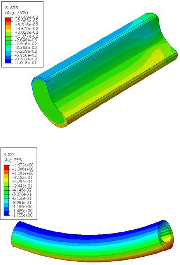 Fig. 8