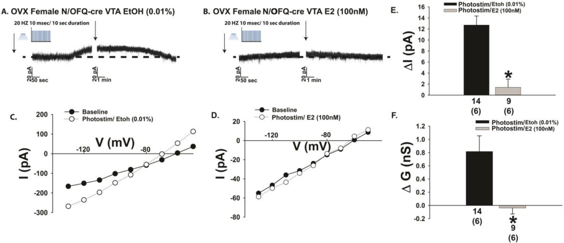 Fig. 9.