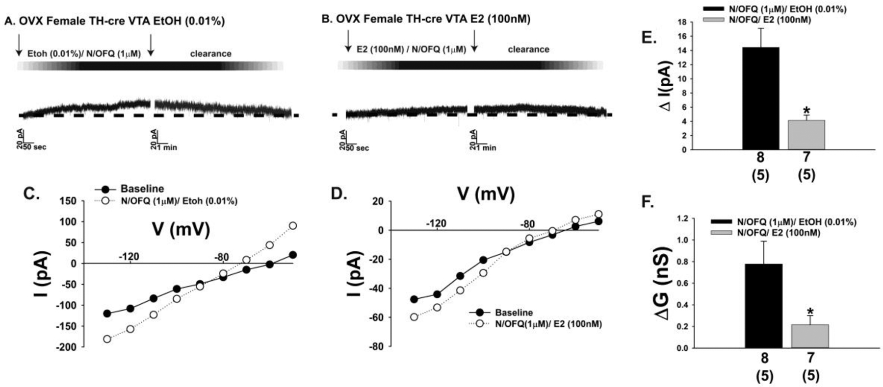 Fig. 10.