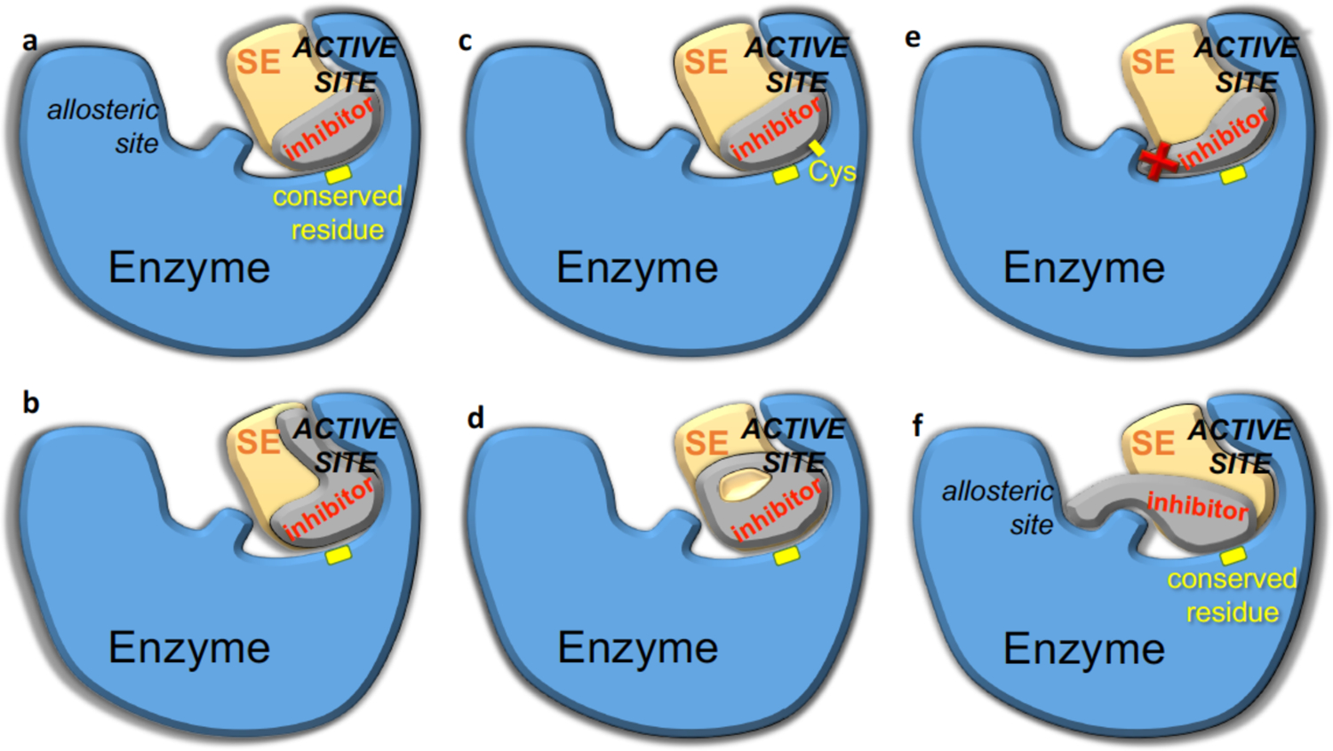 Figure 16.