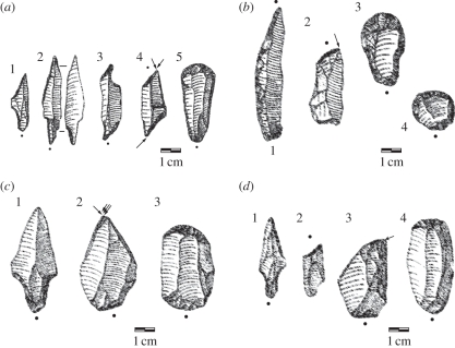 Figure 1.