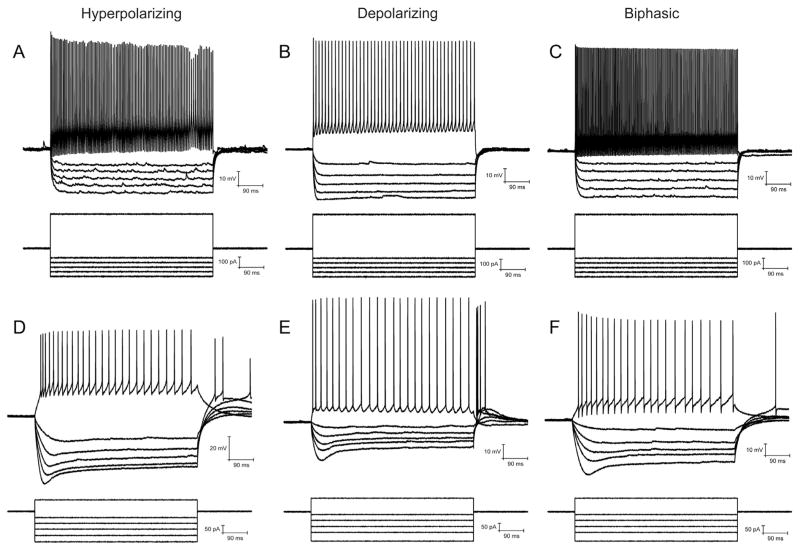 Fig. 9