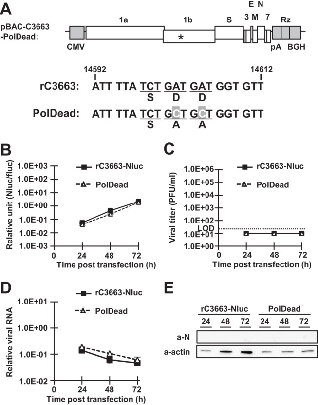 FIG 4