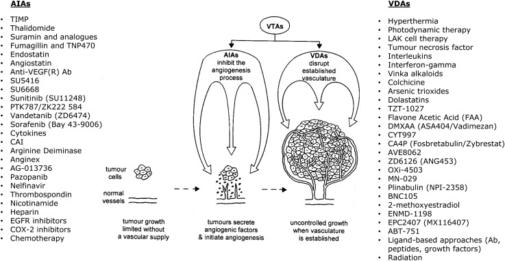 Fig. 2.