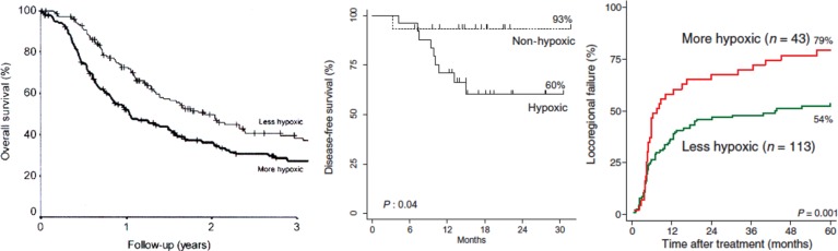 Fig. 1.