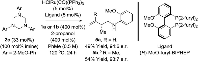 Scheme 3