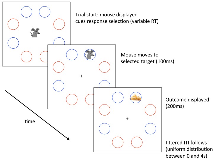 Figure 1—figure supplement 1.