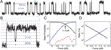 Fig. 4.