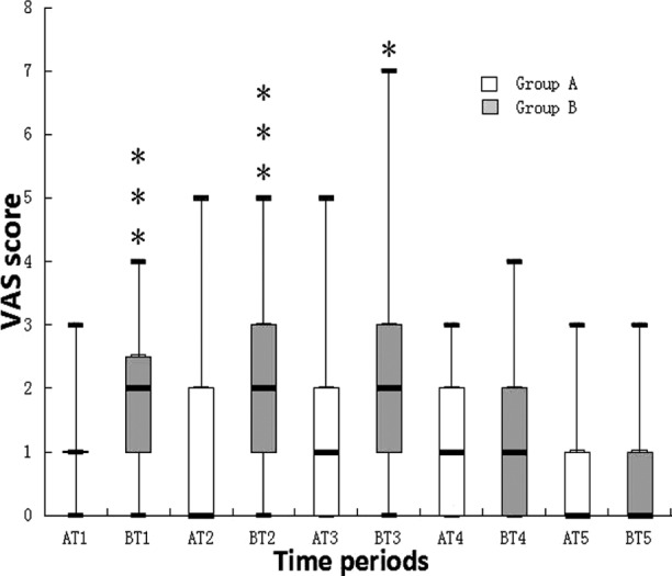 Fig.1