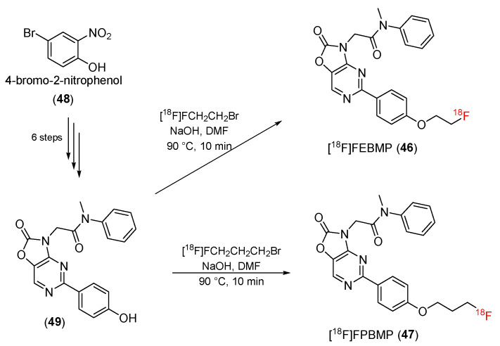 Scheme 14