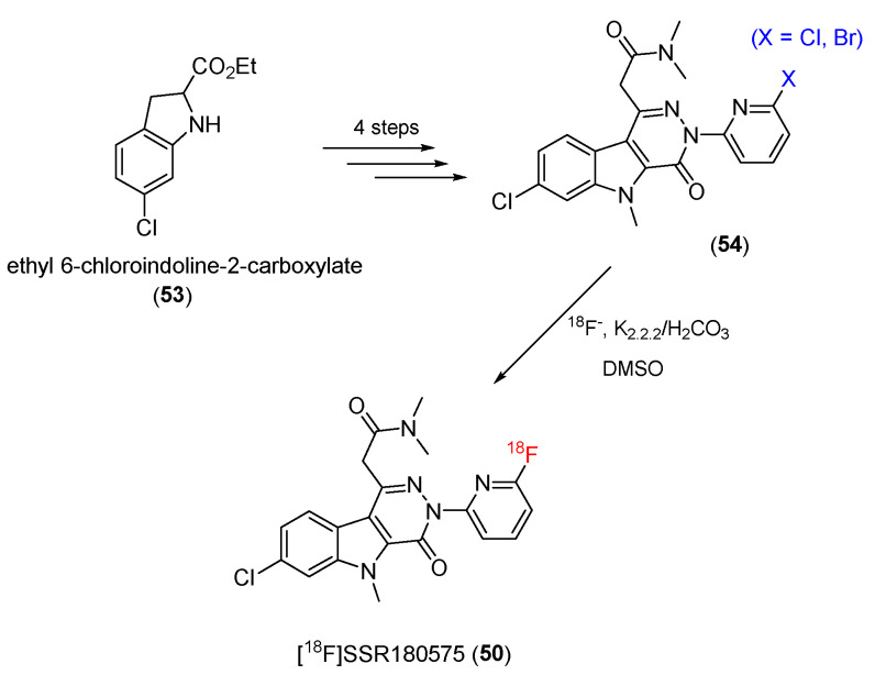 Scheme 15