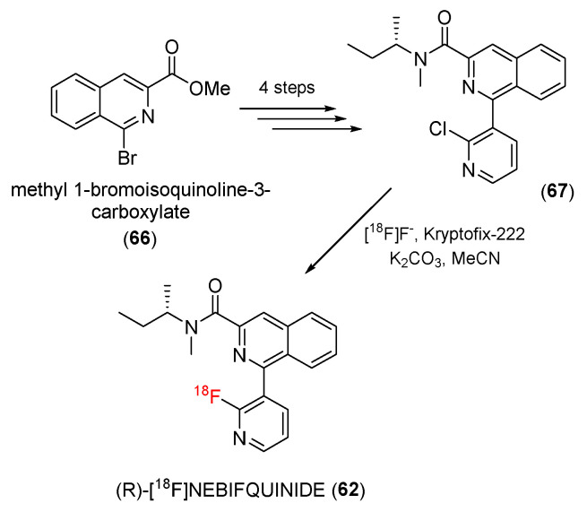 Scheme 19