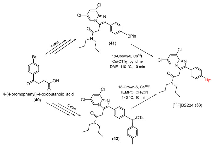 Scheme 12